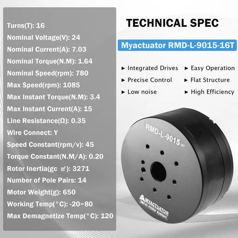 Technical specifications and image of Tiny But Mighty Micro Brushless DC Servo Motor with High Torque and 18-Bit Encoder