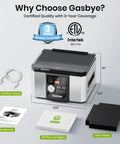 Gasbye chamber vacuum sealer, stainless steel with black lid; 5.3 qt chamber, front panel, includes hose and 30 bags