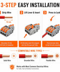3-step installation guide for 32 Piece Assorted Lever Wire Connectors Quick Push Connect Kit with wire types.