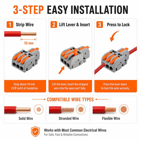 3-step installation guide for 32 Piece Assorted Lever Wire Connectors Quick Push Connect Kit with wire types.