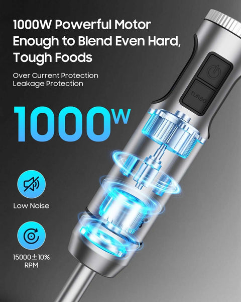 Heavy Duty Corded Stick Blender With 1000W Pure Copper Motor And 11 Speed Adjustable Settings focused on motor features.