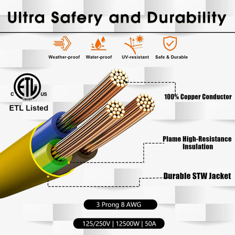 Diagram showing EV Charger Adapter Cord NEMA 10-50P To 14-50R 50 Amp with copper conductors, 8AWG wire, and ETL listing.