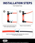 SMART JERRY fluid transfer pump, red hand siphon with two orange hoses and black connectors, shown with installation steps.