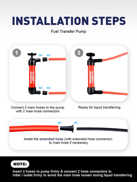 SMART JERRY fluid transfer pump, red hand siphon with two orange hoses and black connectors, shown with installation steps.