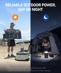 SOLIX C300 DC Power Bank Station with 60W Solar Panel in use outdoors day and night, for camping and emergencies.