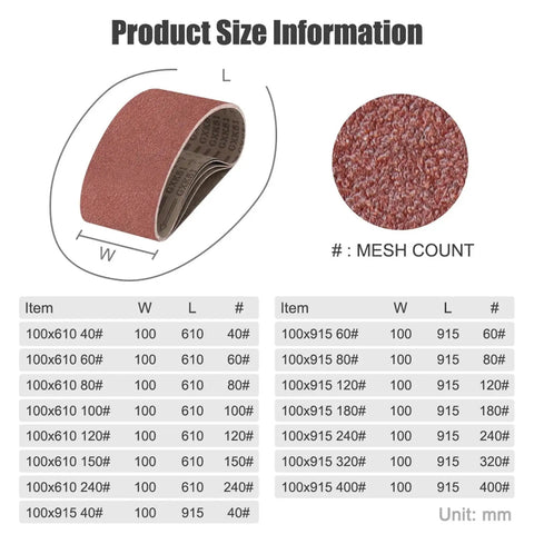 Heavy Duty Abrasive Screen Band Sander Belts For Effortless Grinding And Flawless Polishing, 5 Pack Sized 610X100MM, 100 Grit size chart.