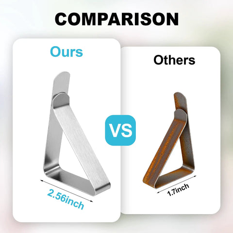 Comparison of Heavy Duty Stainless Steel Tablecloth Clips 16 Pack For Outdoor Tables vs others showing size and material