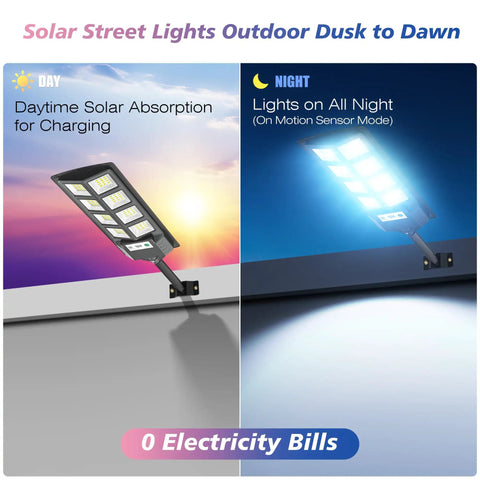 Heavy Duty Solar Flood Lights Outdoor 6000K LED Waterproof Motion Sensor With Remote Dusk To Dawn Security Light Built Tough And Holds Up Like A Champ For Your Yard Patio Walkway 2 Pack showing day and night functionality.