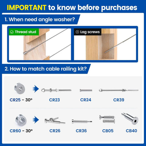 Guide for Rock Solid Cable Railing Angle Beveled Washer CR25 For One Eighth Inch Cable Studs In 25 30 And 35 Degree Options