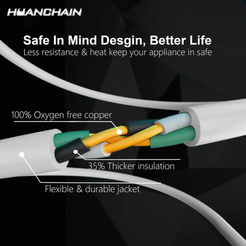 Cross-section view of Indoor Outdoor Waterproof Extension Cord 15 Ft 16 AWG SJTW Flexible Outdoor Power Cable 3 Prong