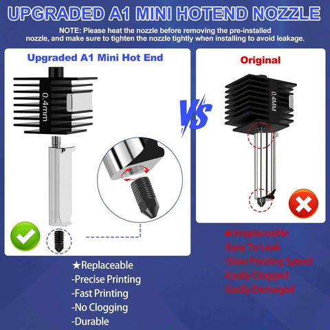 Comparison of upgraded A1 Mini hotend nozzle and original, highlighting features of the 2 Pack Pro Grade Hotend Kit For A1 And A1 Mini 3D Printer.