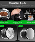 Operation guide showing 53mm Coffee Distributor And Hand Tamper with Adjustable Depth for Espresso Fits 53mm and 54mm Portafilters.