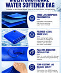 Infographic showcasing features of 63 Gallon Water Bladder Tank Portable 2000D PVC Storage Bag Blue Heavy Duty Three Layer Tank.