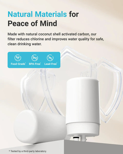 Replacement Filter Kit For Brita Faucet Systems Easy Swap On Tap Filtration Compatible With 36311 36312 FF100 FR200 White