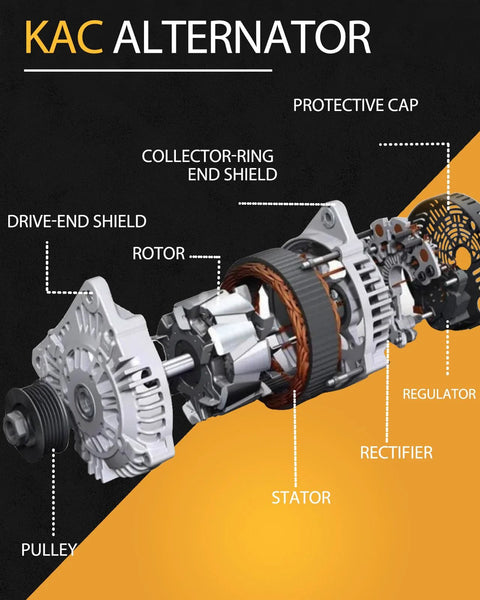 High Output 117Amp Alternator Replacement For Jeep Wrangler 2001 2002 2003 2004 2005 2006 L6 4L with detailed parts labeled