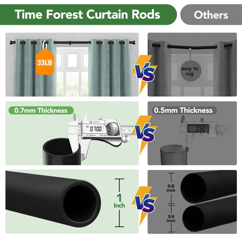 Comparison of heavy duty adjustable curtain rod 32 to 120 inches 1 inch diameter black metal with end caps and competitor