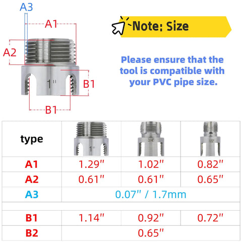 Heavy Duty Dual Function PVC Pipe Threader Kit For One Half, Three Quarter, And One Inch Pipes Internal And External Threading Tool dimensions chart