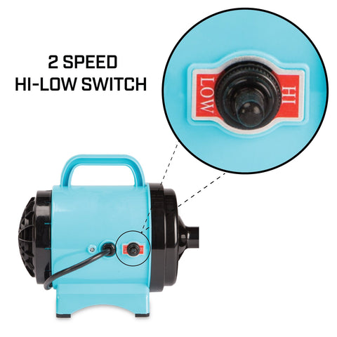 Fido Max 1 Dog Dryer From Premier Grooming Collection with hi-low speed switch, turquoise color
