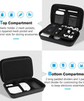 Hard Travel Electronic Organizer Case For MacBook Chargers Cables Power Bank Mouse Apple Pencil USB Drives And SD Cards Large Capacity EVA Gear Case With Durable Exterior And Soft Interior Padded Compartments, top and bottom compartments visible with organized accessories, black case open showing mesh pockets and dividers.