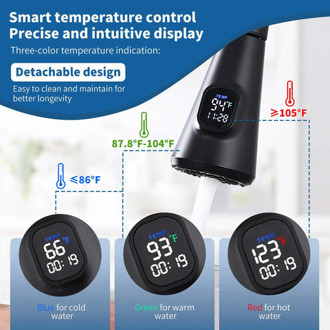 HOMELODY LED Temperature Display Black Kitchen Faucet with Pull Down Sprayer showing three-color display and detachable design.