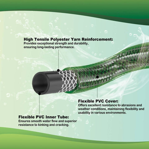 2Ft Leader Hose for Garden Connectors Flexible PVC Hose With Brass Fittings Great for Hose Reels RV Water Filters Pressure Washers