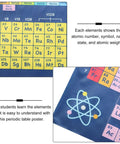 Periodic Table Of Elements Poster Set 2 Pieces 40x60cm Classroom Educational Must Have Chart with atomic details.