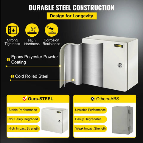 Rugged 12 By 12 By 6 Inch Steel Electrical Enclosure NEMA 4X IP66 Weatherproof Junction Box For Outdoor And Indoor Use With Mounting Plate Heavy Duty Box, steel cutaway