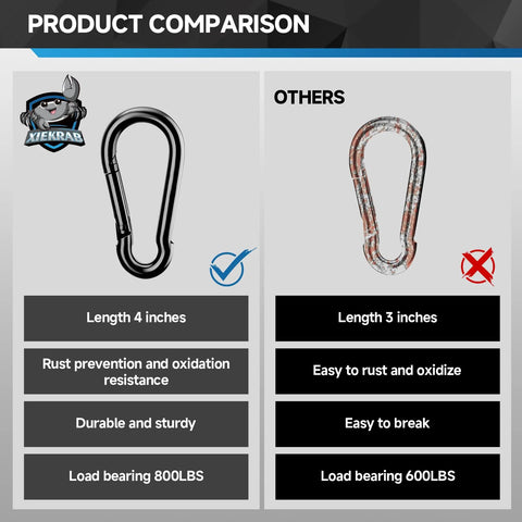 Two carabiners: 4-inch black with 800 lb rating vs 3-inch camo with 600 lb rating.