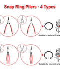Diagram showing four types of snap ring pliers; two sets for internal and external retaining rings, with red handles.