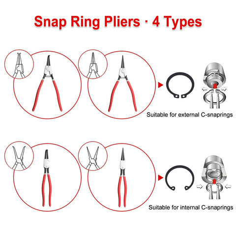 Diagram showing four types of snap ring pliers; two sets for internal and external retaining rings, with red handles.