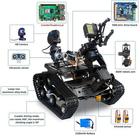 WiFi Robot Kit With Raspberry Pi 5 For Adults And Teens, 4DOF Robotic Arm On Tank Chassis Car, 2DOF HD Camera, highlighted features