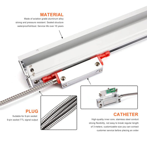 KA300 Digital Readout Kit showing linear scale encoder and TTL signal output plug with stainless steel conduit for lathe and milling machines.