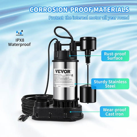 1.5 HP Submersible Sump Pump with 6000 GPH Flow, corrosion-proof cast iron and steel, shows vertical float switch