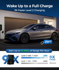 Heavy Duty 48 Amp Level 2 EV Charger With 25 Ft Cable Hardwired 240V Wall Station J1772 Standard 11.5 Kw Fast Charging shown charging an electric car.