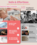 Upgraded Electric Nail Clipper With Adjustable Speeds And LED Light Automatic Trimmer For Babies Kids Adults Seniors Safe Painless Grooming Device Easy One-Touch Operation Includes Storage Case image comparing trimmer features.