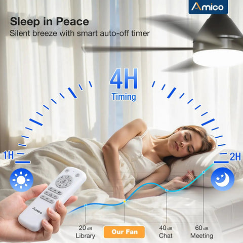 Woman sleeping peacefully under 42 Inch Black Ceiling Fan With Light Kit Remote Control Reversible Blades 3CCT Dimmable Lights