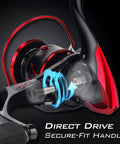 Sharky III 3000 Spinning Fishing Reel For Saltwater And Freshwater with secure-fit handle and graphite body, close-up