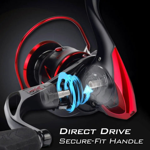 Sharky III 3000 Spinning Fishing Reel For Saltwater And Freshwater with secure-fit handle and graphite body, close-up