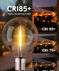 Led Replacement Light Bulbs For E12 Candelabra Base, Shatterproof Globe Bulbs, 1W, 120V, Dimmable, CRI 85 Plus Display