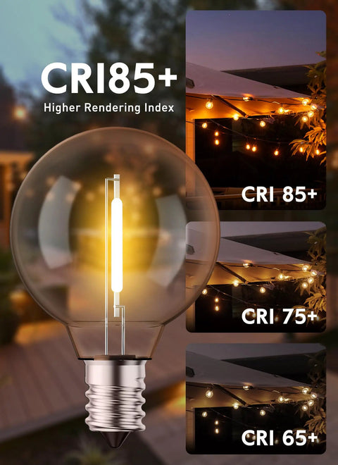 Led Replacement Light Bulbs For E12 Candelabra Base, Shatterproof Globe Bulbs, 1W, 120V, Dimmable, CRI 85 Plus Display