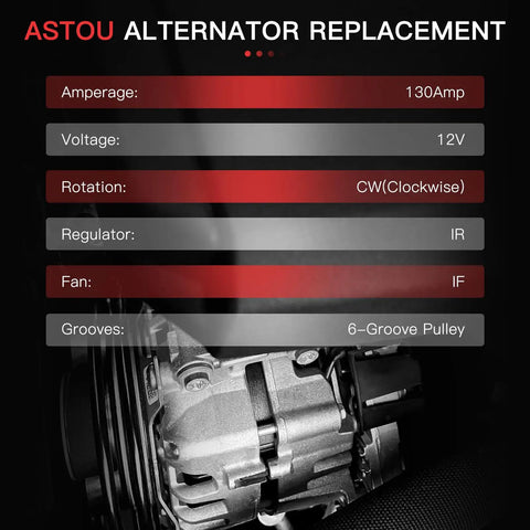Direct Fit 130A Alternator Replacement For Honda Odyssey 2005 2007 Pilot 2005 2008 Ridgeline 2006 2008 Acura MDX 2003 2006