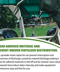 Spreader Agitator Kit for 80lb Lesco Spreaders fits models 101186, 091186 on a lawn reducing fertilizer buildup.