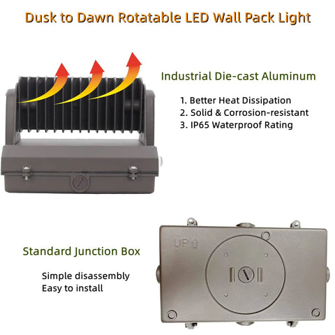 Beefy 80W Rotatable LED Wall Pack Light With 5000K Cool White showing die-cast aluminum material and junction box