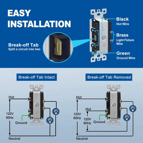 Installation guide for Dual Rocker Decorator Light Switch In Wall Paddle Style Space Saving Dual Single Pole Control Self Grounding On Off Interrupter 15 Amp 120 Volt UL Listed White 1 Pack showing break-off tab feature and wiring details.