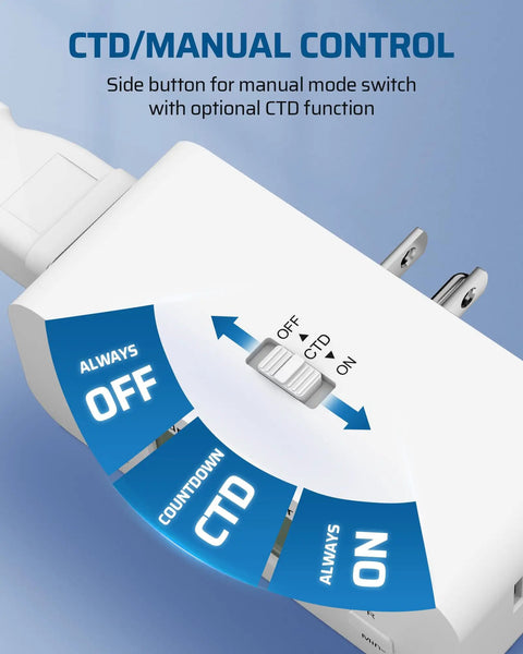 Foolproof Countdown Timer Outlet 2 Pack 36 Hour Run Time Digital Wall Socket showing control button for manual mode.