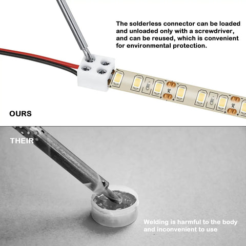 25 Pack Solderless 2 Pin LED Tape Light Connectors Screw Down Terminal Block Tape To Wire For 5V 12V 24V White Single Color Strip Lights 8mm High Current Up To 6A, showing comparison with soldering method.