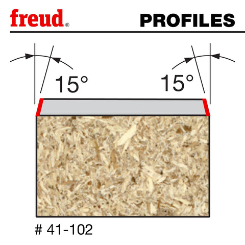 Diagram showing 15-degree bevel profile achieved by Laminate Bevel Trim Router Bit on laminate edge with specifications.