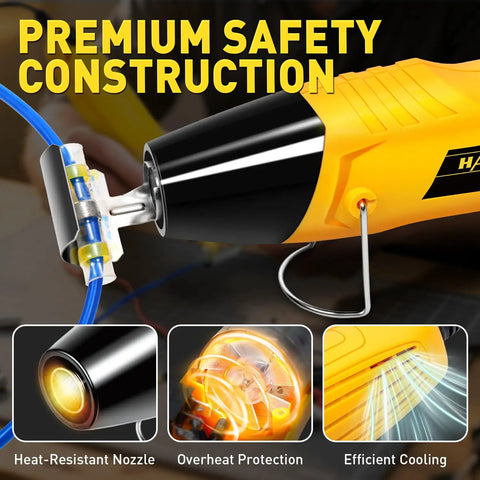 Close-up of Mini Heat Gun 350W with metal stand, showing nozzle guard and premium safety features for shrink tubing crafts.