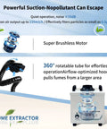 Powerful Solder Fume Extractor With Beast Mode Suction Captures Ninety Nine Point Nine Seven Percent Particles Using H Thirteen Hepa Three Stage System At Two Hundred Thirty Five Cubic Meters Per Hour Includes Seven Piece Filter Kit For Soldering And, featuring a super brushless motor and 360° rotatable tube.