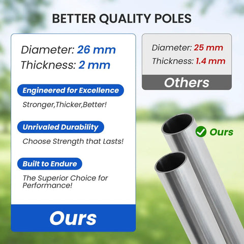 Six Pack Curved Trampoline Replacement Poles Thick Galvanized Steel Upgrades Fit 8 To 16 Foot, 26mm diameter and 2mm thickness poles.